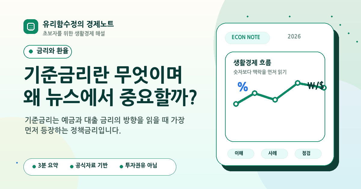 기준금리란 무엇이며 왜 뉴스에서 중요할까?