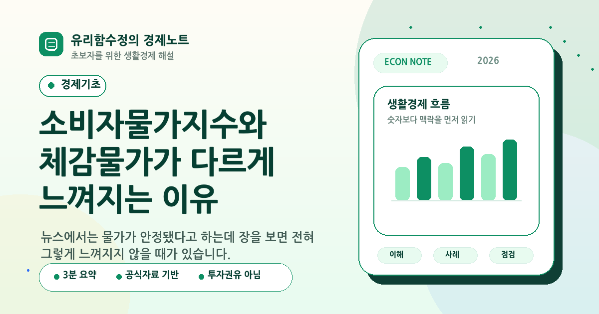 소비자물가지수와 체감물가가 다르게 느껴지는 이유