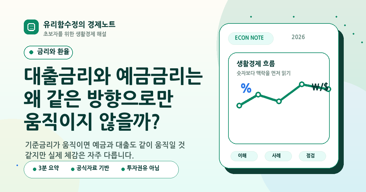 대출금리와 예금금리는 왜 같은 방향으로만 움직이지 않을까?