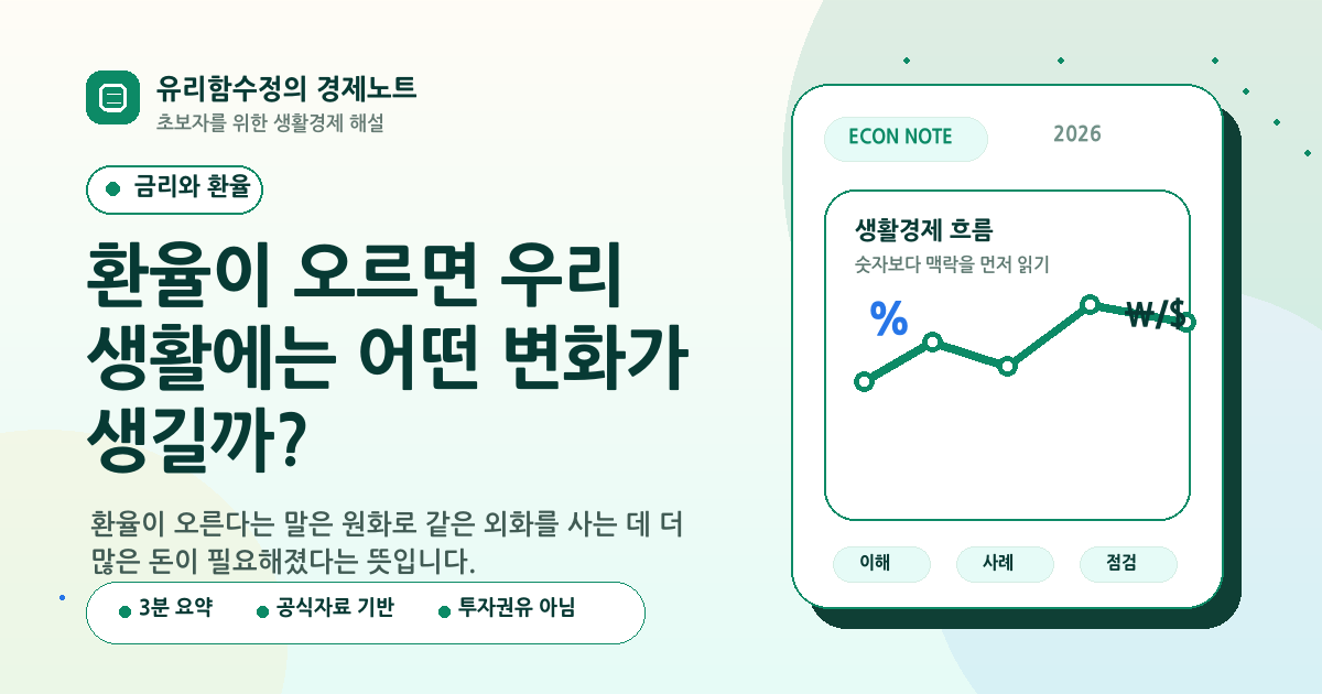 환율이 오르면 우리 생활에는 어떤 변화가 생길까?