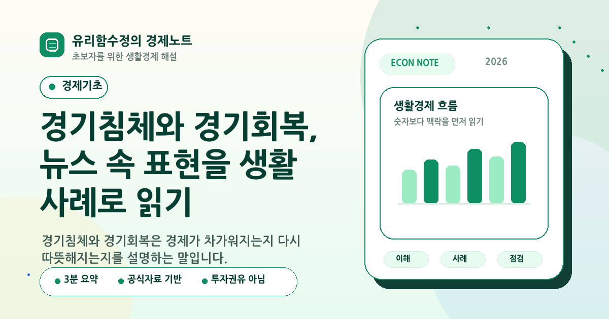 경기침체와 경기회복, 뉴스 속 표현을 생활 사례로 읽기